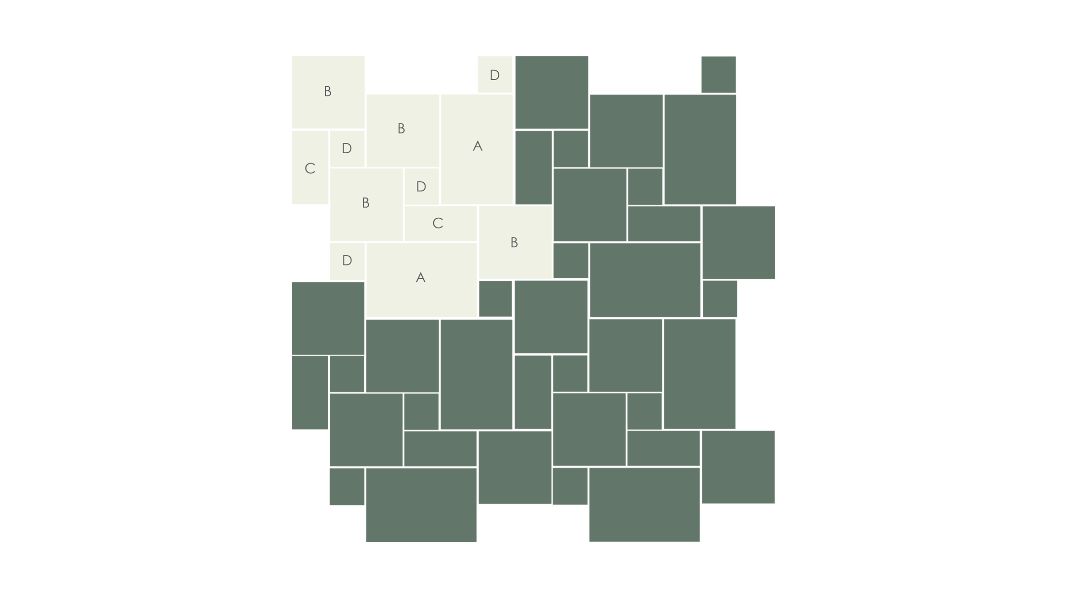 Tile Format Installation Advice